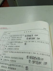 員工受傷慰問(wèn)入什么會(huì )計科目