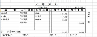 工人的的房租哪個(gè)會(huì )計科目