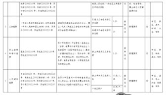 抹零放在那個(gè)會(huì )計科目