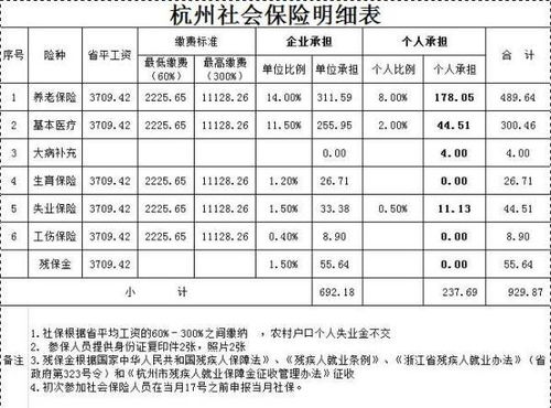 個(gè)人儲蓄性養老保險如何繳納,個(gè)人儲蓄性養老保險主要是指,個(gè)人儲蓄性養老保險怎么買(mǎi)
