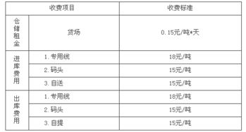 資源稅計入哪個(gè)會(huì )計科目
