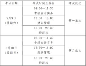 分配本月租金會計科目,預(yù)提租金的會計科目,租金計入什么會計科目