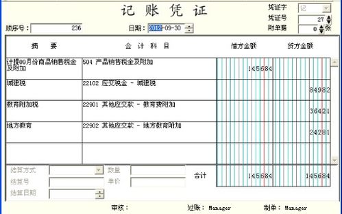 水利專(zhuān)項會(huì )計科目