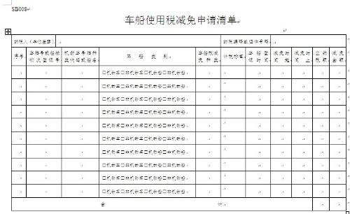 會(huì )計科目,車(chē)船使用稅