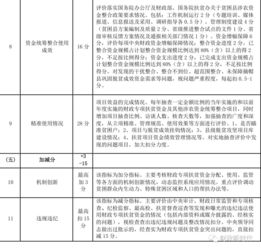 財政專(zhuān)項扶貧資金管理辦法,中央財政專(zhuān)項扶貧資金,廣西財政專(zhuān)項扶貧資金管理辦法