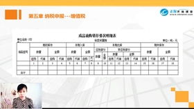 預交稅款會(huì )計科目