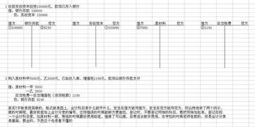 會(huì )計科目丁字賬