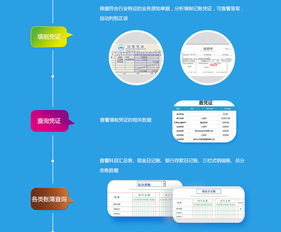 企業(yè)的機器換零件會(huì )計科目
