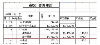 購買(mǎi)保安服裝記入會(huì )計科目