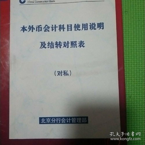 分為,會(huì )計科目,銀行