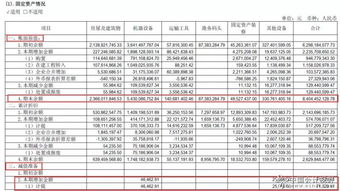 會(huì )計科目,公司