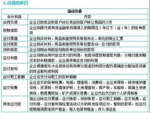 會(huì )計科目成本類(lèi)科目分錄
