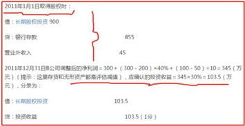 收購股權是什么會(huì )計科目