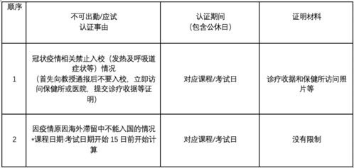 社保扣款會(huì )計科目,產(chǎn)品質(zhì)量問(wèn)題扣款會(huì )計科目,違規扣款做什么會(huì )計科目