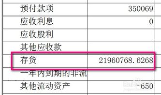余額,注銷,清零,會計科目