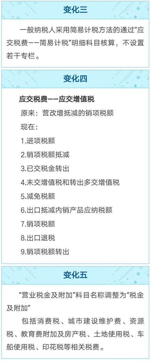 會(huì )計科目應交稅金和應交稅費,會(huì )計科目應交稅費下有哪幾個(gè)子目,應交稅費的會(huì )計科目
