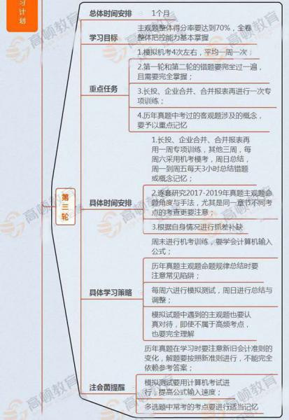 混用,法律法規(guī),會計科目,違反了