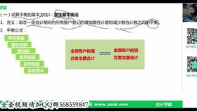 物流公司租車(chē)費計入什么科目,租車(chē)費屬于什么會(huì )計科目,物流公司會(huì )計涉及的會(huì )計科目有