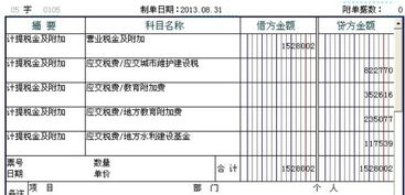 工地餐費計入哪個(gè)會(huì )計科目
