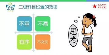 會(huì )計科目,認證,服務(wù)