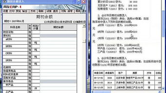透光,會(huì )計科目