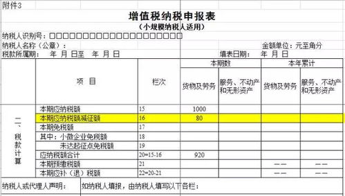 會(huì )計科目,維護,維修