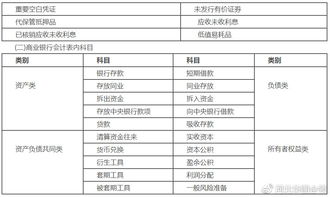 合作社,會(huì )計科目,農村,組織