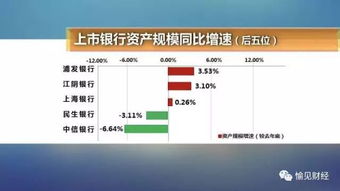 款項,不明,會(huì )計科目