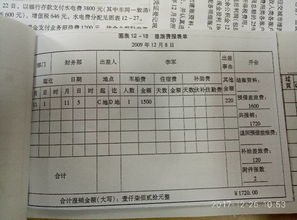 駕駛員,會(huì )計科目