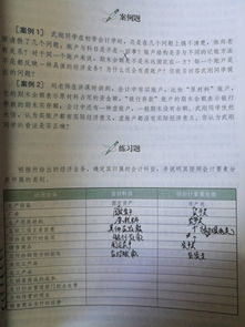酒店調料歸屬那個(gè)會(huì )計科目