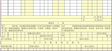 制毒,計入,會(huì )計科目