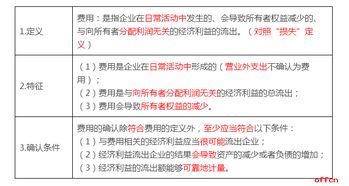 變現,凈值,計量,會(huì )計科目