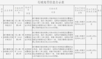 家庭合作社會(huì )計科目
