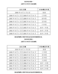 官費,代理費,會(huì )計科目,專(zhuān)利