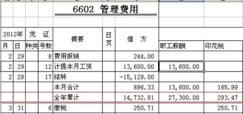 計入,裝修材料,會(huì )計科目