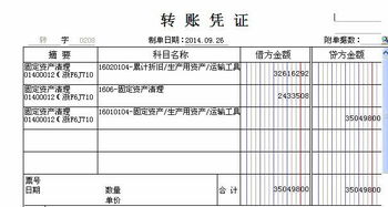 怎么做,計提,會(huì )計科目