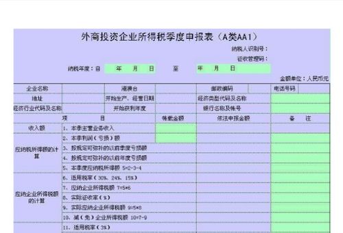 所得稅,會(huì )計科目