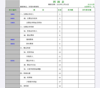 支付工資代繳的社會(huì )保險費的會(huì )計科目