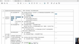 財政應返還額度支出會(huì )計科目