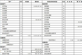 記入,折舊,廠房,會計(jì)科目