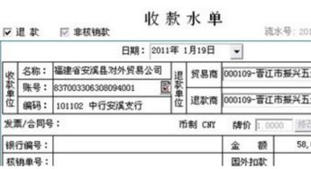 報銷(xiāo)理發(fā)會(huì )計科目