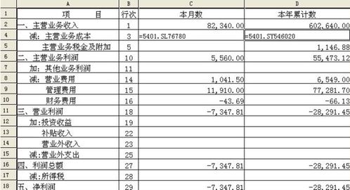 沒(méi)收工程質(zhì)保金做什么會(huì )計科目