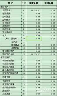 批量,貸款,會(huì )計科目,扣款
