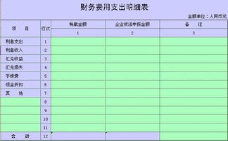 會(huì )計科目利息收入一級科目