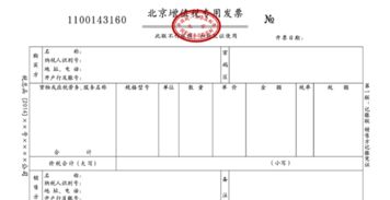 手續費記在什么會(huì )計科目,銀行手續費記在什么會(huì )計科目,發(fā)票屬于什么會(huì )計科目