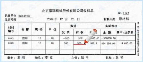 收付款差額會(huì )計科目,代付款會(huì )計科目,付款屬于什么會(huì )計科目