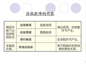 房租,會(huì )計科目,經(jīng)營(yíng),企業(yè)