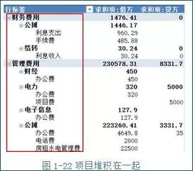 二級會(huì )計科目明細表,會(huì )計科目分類(lèi)及明細表,小企業(yè)會(huì )計科目明細表