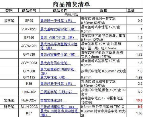 辦公用品屬哪個(gè)會(huì )計科目