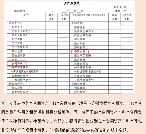 收回工資的會(huì )計科目